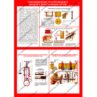 Безопасность работ в газовом хозяйстве (PL-12)
