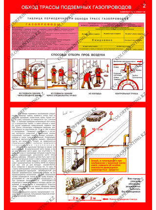 Безопасность работ в газовом хозяйстве (PL-12)