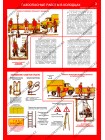 Безопасность работ в газовом хозяйстве комплект из 5 плакатов