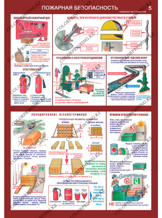 Безопасность труда при деревообработке (PL-2)