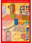 Правила хранения бытовой химии (PL-20)