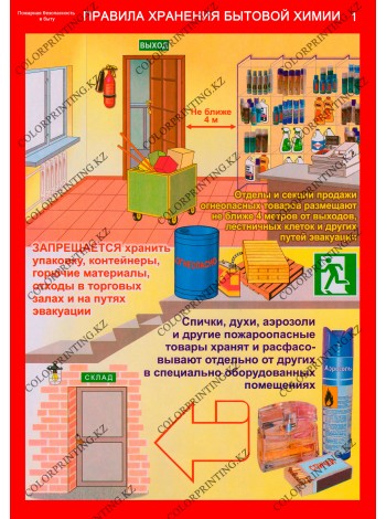 Правила хранения бытовой химии (PL-20)
