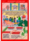 Правила хранения бытовой химии (PL-20)