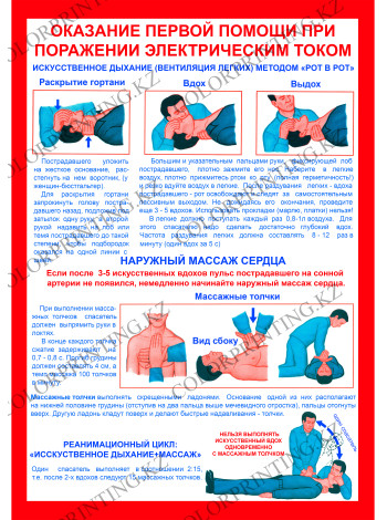 Оказание первой помои при поражении электрическим током (PL-30)