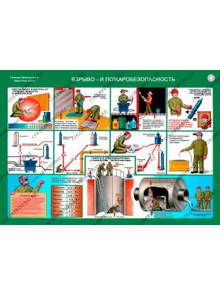 Техника безопасности при сварочных работах (PL-46)