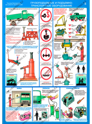 Техника безопасности при ремонте автомобиля (PL-48)