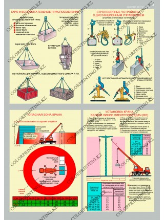 Пособие стропальщика комплект из 9 плакатов