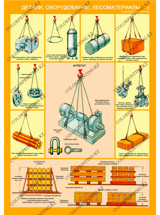 Схемы строповки и складирования (PL-50)