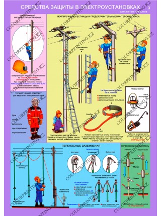 Средства защиты в электроустановках (PL-51)
