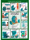 Безопасность работ на металлообрабатывающих станках комплект из 5 плакатов