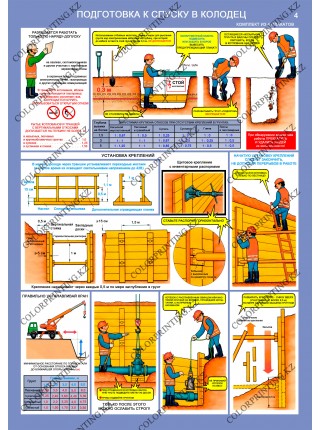 Безопасность работ на объектах водоснабжения и канализации комплект из 4 плакатов