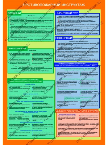 Противопожарный инструктаж (PL-62)