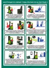 Инструкция по охране труда при работе на ричтраке