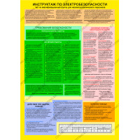 Инструктаж по электробезопасности (PL-61)