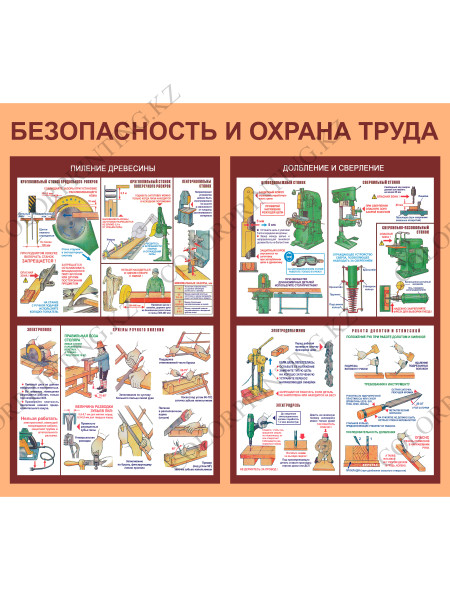 безопасность и охрана труда 80х70х0,5 см (SD-27)