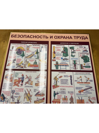 безопасность и охрана труда 80х70х0,5 см (SD-27)