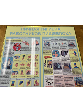 Личная гигиена работников пищеблока 80х70х0,5 см (SD-29)
