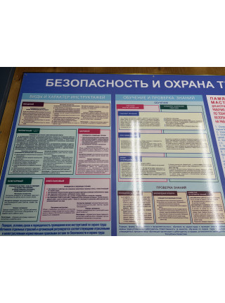 Безопасность и охрана труда и пожарная безопасность 200х70х0,5 см (SD-36)
