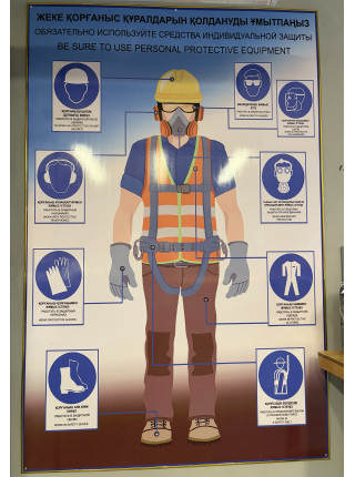 Обязательно используйте средства индивидуальной защиты 120x170x0,5 см. (SD-39)
