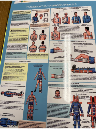 Оказание первой помощи пострадавшим 120х120х0,5 см.(SD-4)